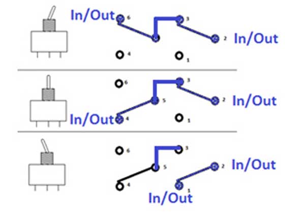 How to Choose an Electrical Switch